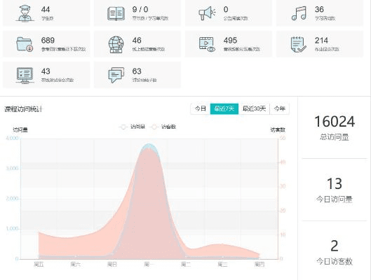 雅鸽官方下载,数据解析计划导向_优选版_v10.892