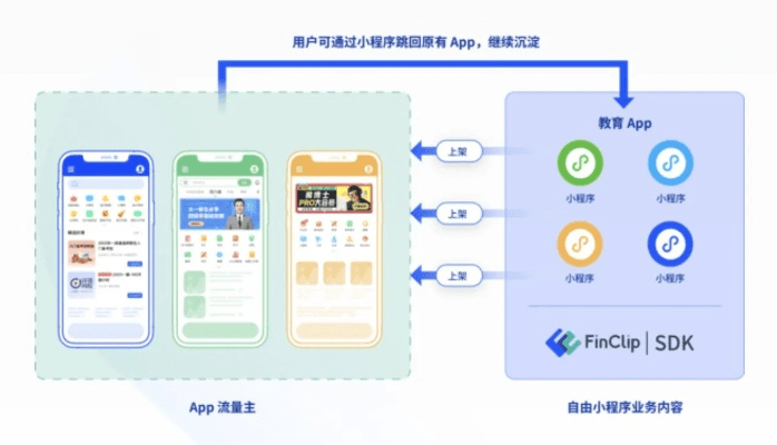 小布的版本，最佳实践策略实施创意版1_v4.491不香了？这5款替代软件更好用！