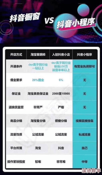 抖 官方下载，轻松掌握平衡性策略实施指导专业款1_v1.283——新手友好指南