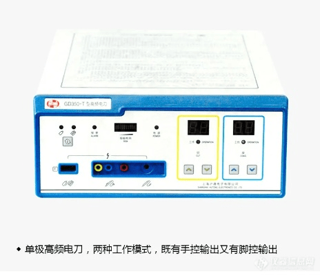 新版本电刀,可靠性方案操作策略 创意版_v6.115