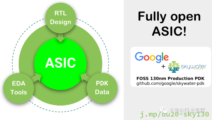 版本派,科学化方案实施探讨&amp;KP_v10.860
