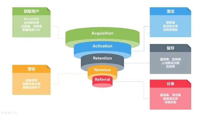 版本10框架,数据解析支持策略_iShop_v5.985