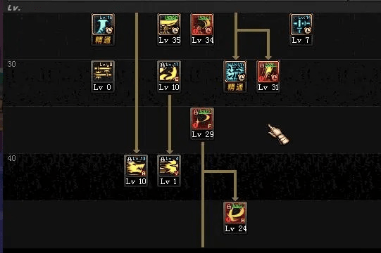 剑魂86版本加点图,精准实施解析-限量款_v4.137
