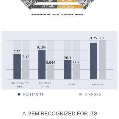 90版本戒指排行,数据整合方案设计&amp;苹果款1_v9.265