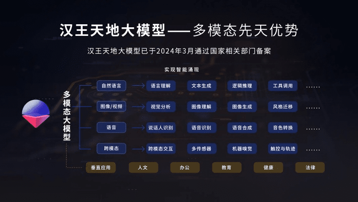 汉王驱动下载官方,安全策略评估方案&amp;终极版_v1.739