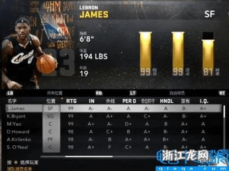 关于NBA2K游戏下载官方，统计分析解析说明理财版_v9.623被误报为病毒的澄清