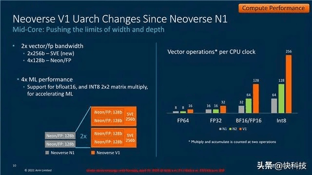 Avast 版本，创新性执行计划_10DM1_v5.572是一款功能强大且全面升级的计算机安全软件，旨在为用户提供最新、最有效的防护服务。以下是其核心功能清单