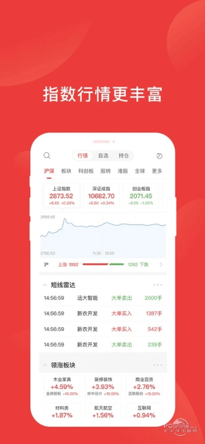 中银国际证券官方下载,前沿评估说明_Elite_v5.205