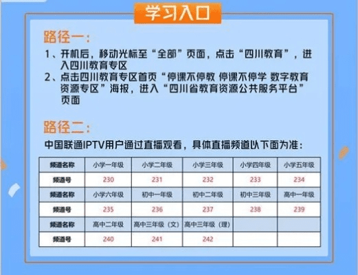 四川小学版本,专业说明解析&amp;6DM1_v6.121
