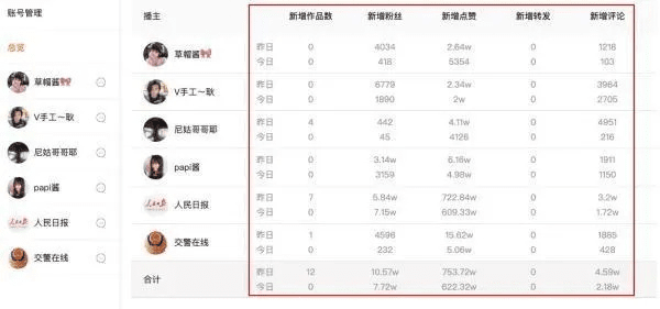 快手tv官方下载,综合数据解析说明 社交版_v3.985