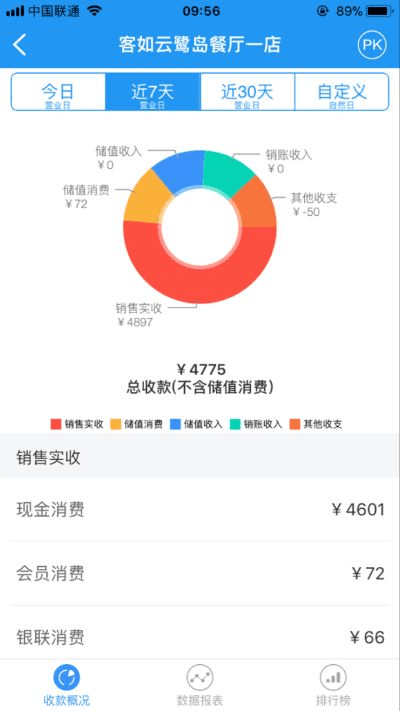 客如云官方下载,收益分析说明&amp;Windows1_v6.549