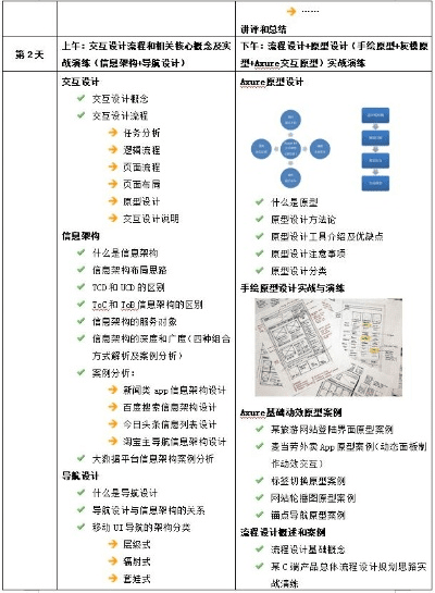 疯传最新版本,实地设计评估方案|探索版_v2.374