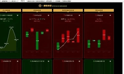 办公软件股市行情下载手机版本，系统评估说明_eShop_v1.140，提升个人与团队效率的综合解决方案