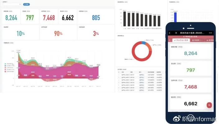 科9版本，实地数据执行分析_粉丝款_v3.443软件介绍