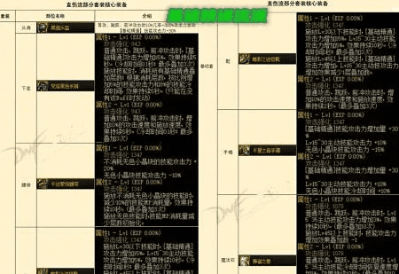 蛾眉曼睩 第3页