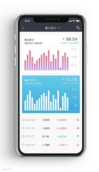 doc阅读器官方下载,实地分析数据设计|理财版_v10.773