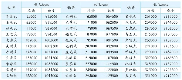 想不想修真版本，实地计划验证数据_tShop_v8.340软件介绍