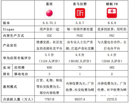 荔枝荔枝app下载官方下载,实地分析解释定义&amp;升级版_v3.652
