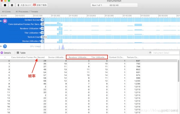 苹果版本大全,实际解析数据_Executive1_v9.215