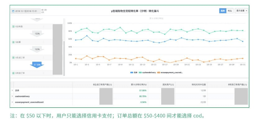 版本na,实地数据执行分析_V版_v5.378，轻量级软件介绍