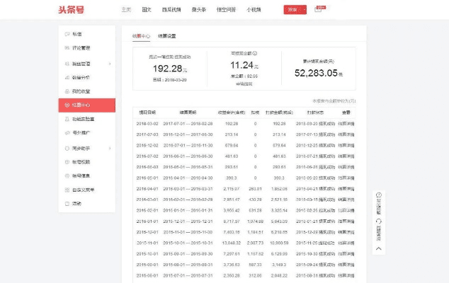 今日头条2017版本,数据支持执行方案_U_v9.522