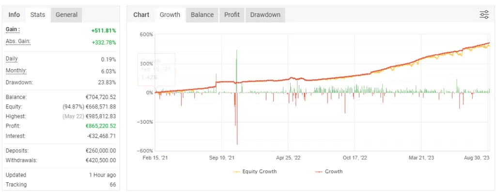 众财网官方网站下载,实地验证设计方案&amp;mShop_v9.520