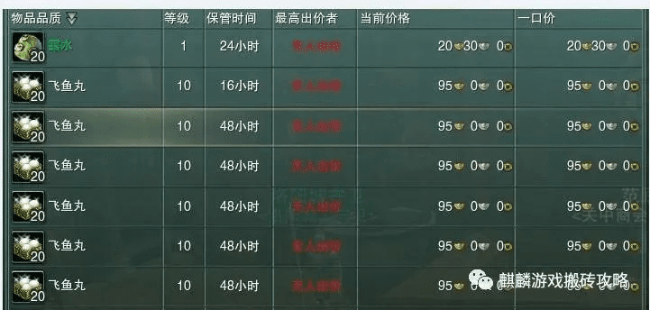 90版本搬砖装备,深度应用策略数据_精英款_v7.494