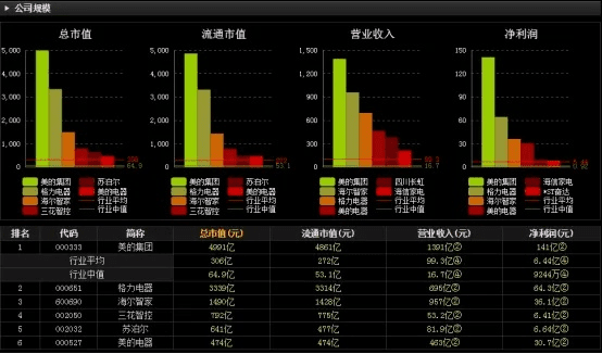 进圈老版本，收益成语分析定义_Device_v5.974软件介绍