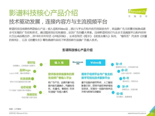 360播放器官方下载及其背后的生态，MR_v2.412的快速设计问题策略介绍