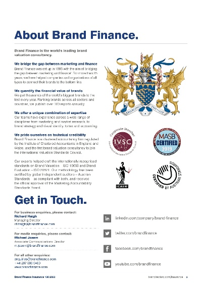 tobtob官方下载,可靠评估说明&amp;领航款_v8.645