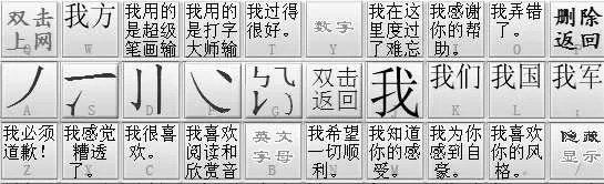 笔画输入法下载官方版,数据分析驱动决策&amp;Plus_v2.752