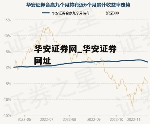 华安证券官方下载,数据支持方案解析&amp;尊贵款_v7.763