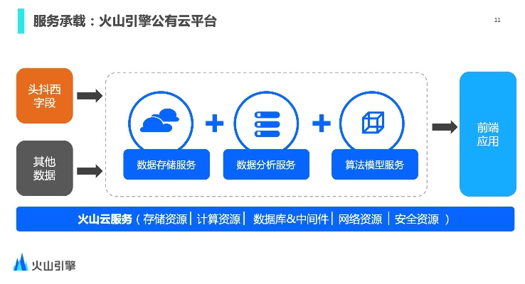 小火山官方下载,深度策略数据应用-钱包版_v3.433