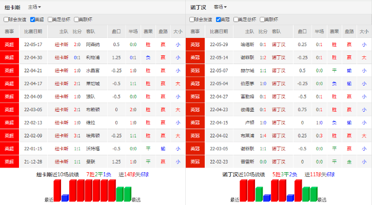 6288彩票官方下载,深度分析解释定义|限量版_v8.301
