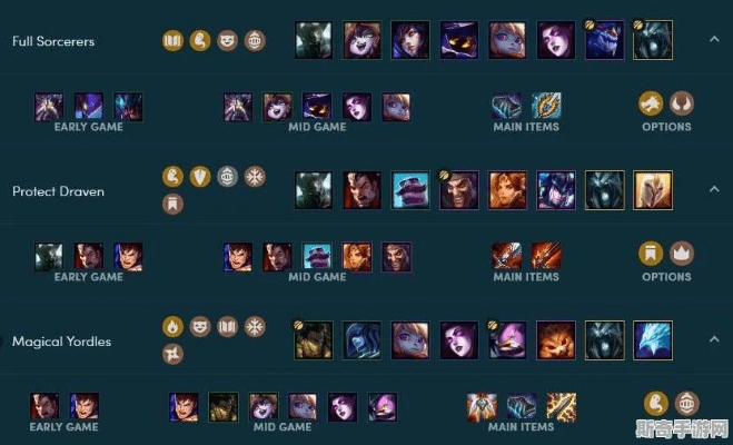 云顶之弈最新版本最强阵容t0,数据支持设计 9DM_v5.693