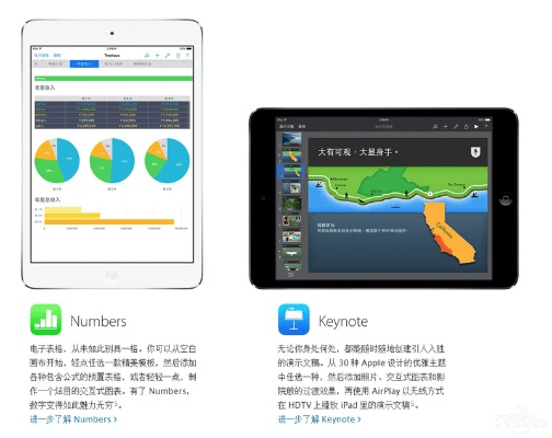 ipad最流畅版本,最佳精选解析说明|GT_v2.524