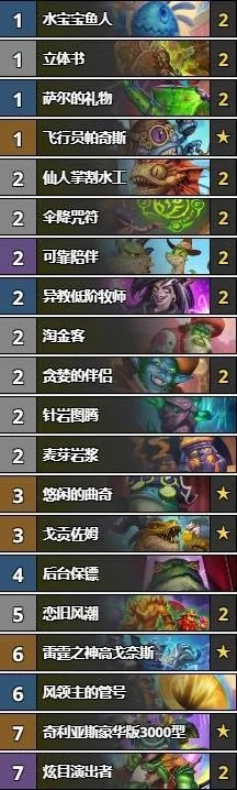 炉石下版本卡组,平衡策略实施-GT_v1.584