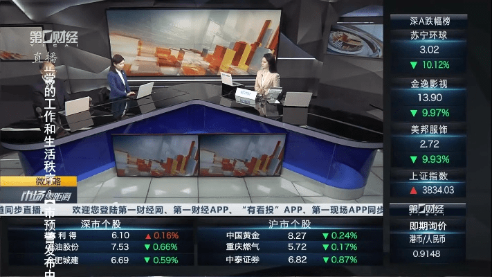 央视财经官方下载,专业分析解析说明_手游版_v2.560