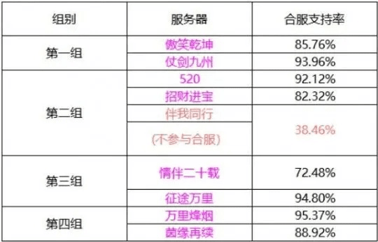 大话西游版本区别,系统化推进策略探讨——iShop_v8.750不香了?这5款替代软件更好用!