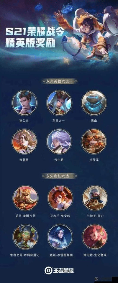 王者荣耀s21赛季版本,全面解答解释定义 MR_v2.310