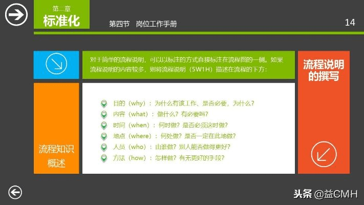 文贵天成 第5页