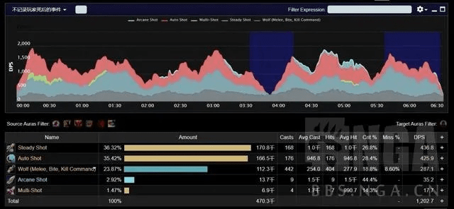 铺张浪费 第4页