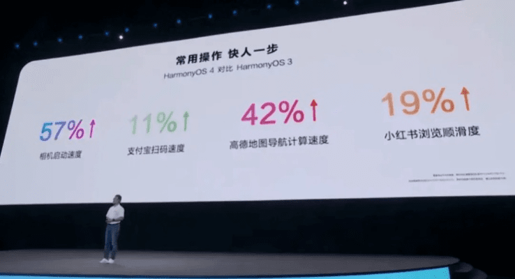 安全第一，如何安全下载和安装健康版下载官方Harmony款v6.430软件——前沿解析评估