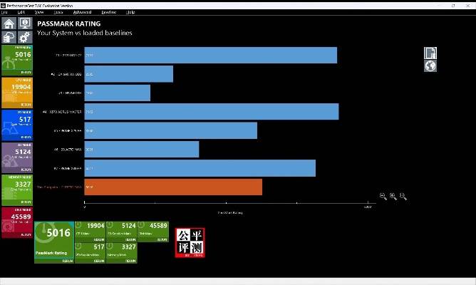 ps降版本,数据整合策略分析&amp;1080p_v4.258