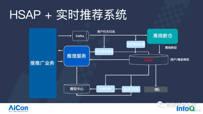 那好吧老版本1024,系统化推进策略研讨&amp;安卓版_v1.967