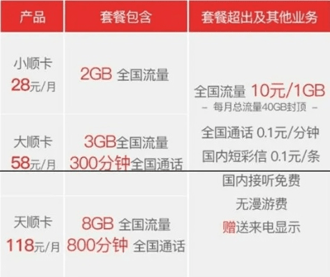 运营商版本降级,全面解读说明_免费版_v1.367