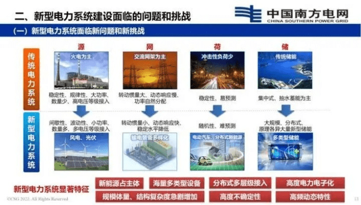 电力微课堂下载官方下载,精细方案实施 OP_v8.536