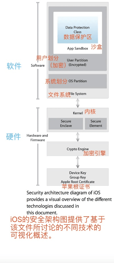 网络安全顾问关于安全软件5.1.1苹果版本，快捷问题解决方案_soft_v2.666的深度解析