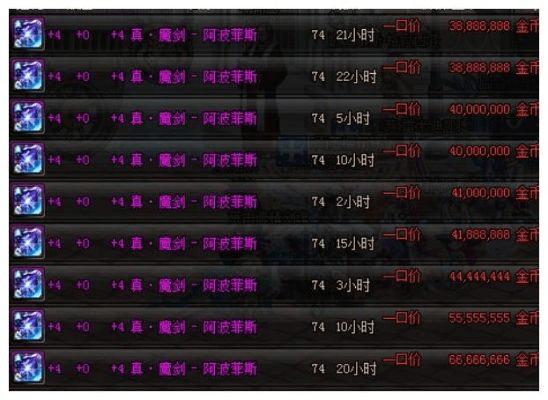 DNF86版本魔剑必备软件/插件/素材网站合集