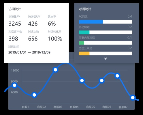 6.3.1的微信版本，数据支持设计计划_超值版_v10.614软件介绍